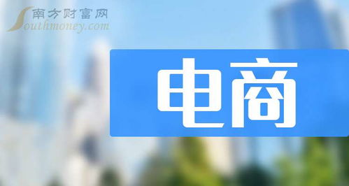 電商龍頭，這些你應該知道 2024年9月30日電子商務格局洞察